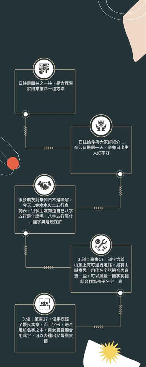 21劃的字|21劃的字,21畫的字,21畫漢字大全 